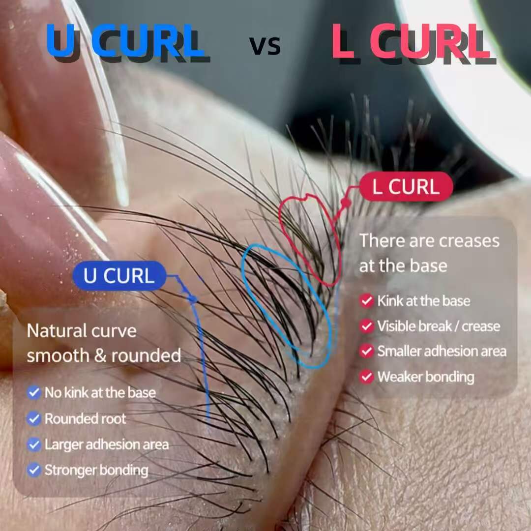 U-Curl